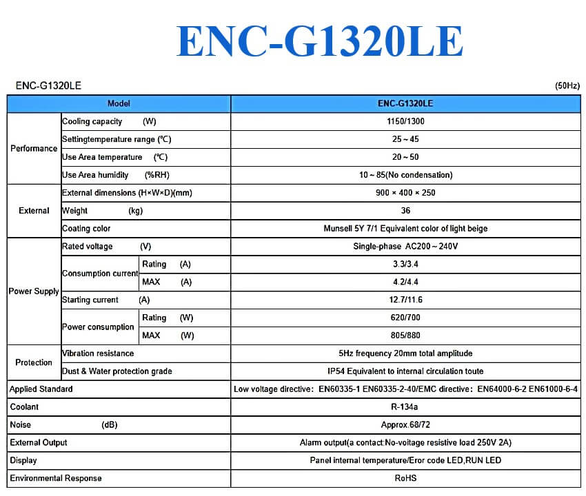 ENC-G1320LE thông số kỹ thuật