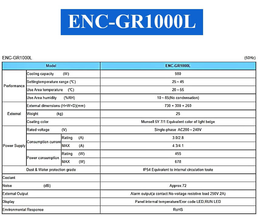 ENC-GR1000L thông số kỹ thuật