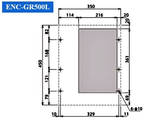 ENC-GR500L diagram of panel cutout
