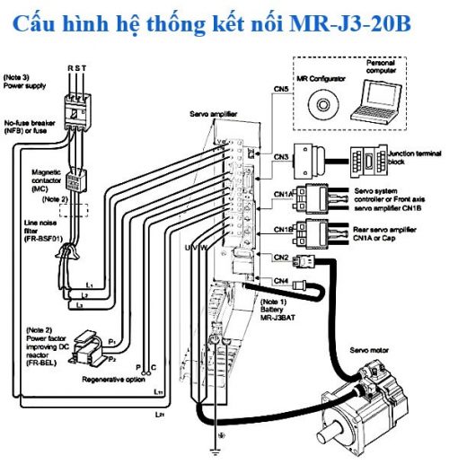 Cấu hình hệ thống kết nối servo drive amplifier Mitsubishi MR-J3-20B