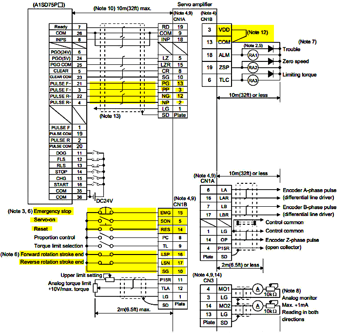 Sơ đồ kết nối cho servo MR-J2S-20A Mitsubishi chi tiết chính xác nhất