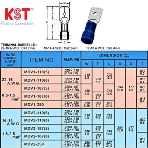 Đầu cos ghim dẹp đực cái capa KST thông số kỹ thuật chi tiết đầu đực MDV