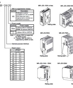 MR-J2S-A Bộ điều khiển servo driver amplifier Mitsubishi