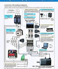 MR-J2S-100A Bộ điều khiển servo driver amplifier Mitsubishi sơ đồ kết nối