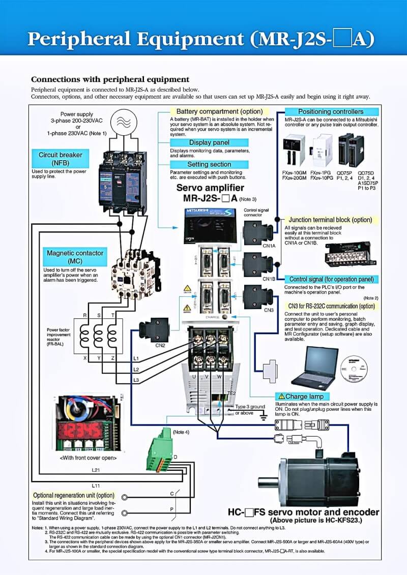 MR-J2S-400A Bộ điều khiển servo driver amplifier Mitsubishi sơ đồ kết nối