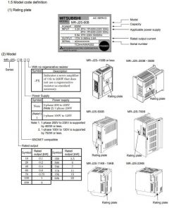 MR-J2S-100B bộ điều khiển servo driver amplifier Mitsubishi 1kw
