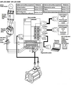 MR-J2S-200B Bộ điêu khiển servo amplifier sơ đồ kết nối