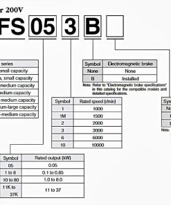 Servo Motor Mitsubishi HC-MFS43K hướng dẫn đọc mã sản phẩm