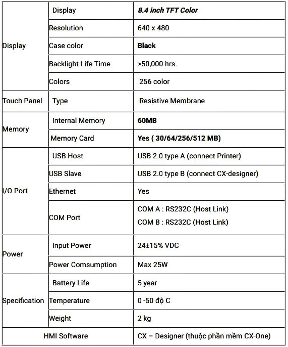 Màn hình điều khiển HMI ứng màu 8” 8.4 inch NS8-TV01B-V2 Omron