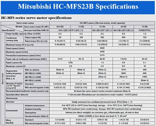 Servo Motor Mitsubishi HC-MFS43B thông số kỹ thuật