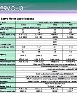 AC Servo Mitsubishi HF-MP Specifications